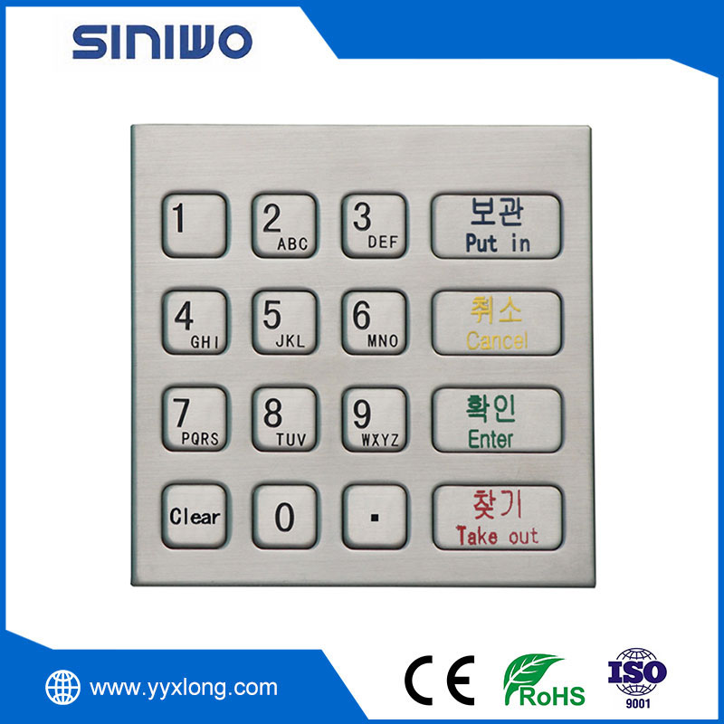 Industriae 4x4 Matrix Keypad