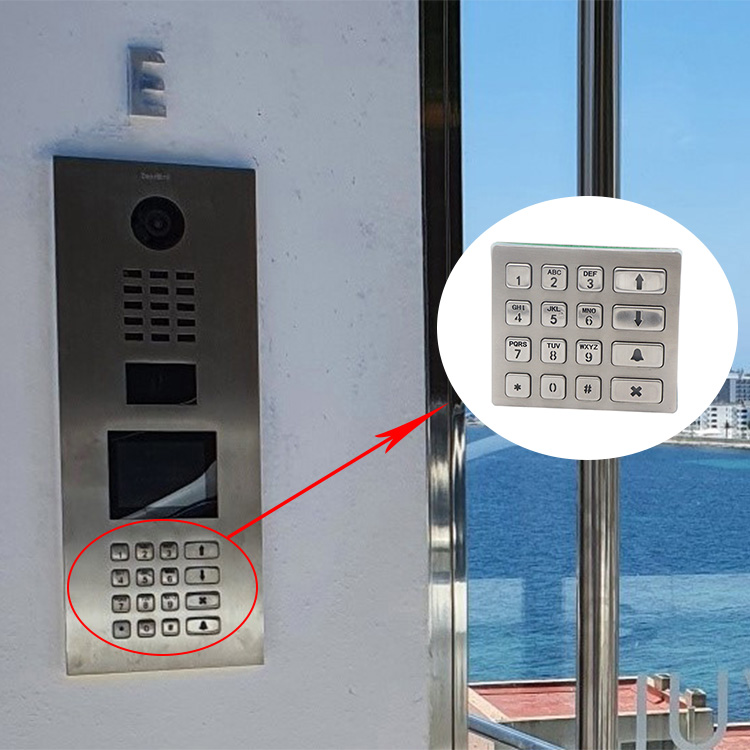 Quae sunt keypads industriae et quo his uti possumus?