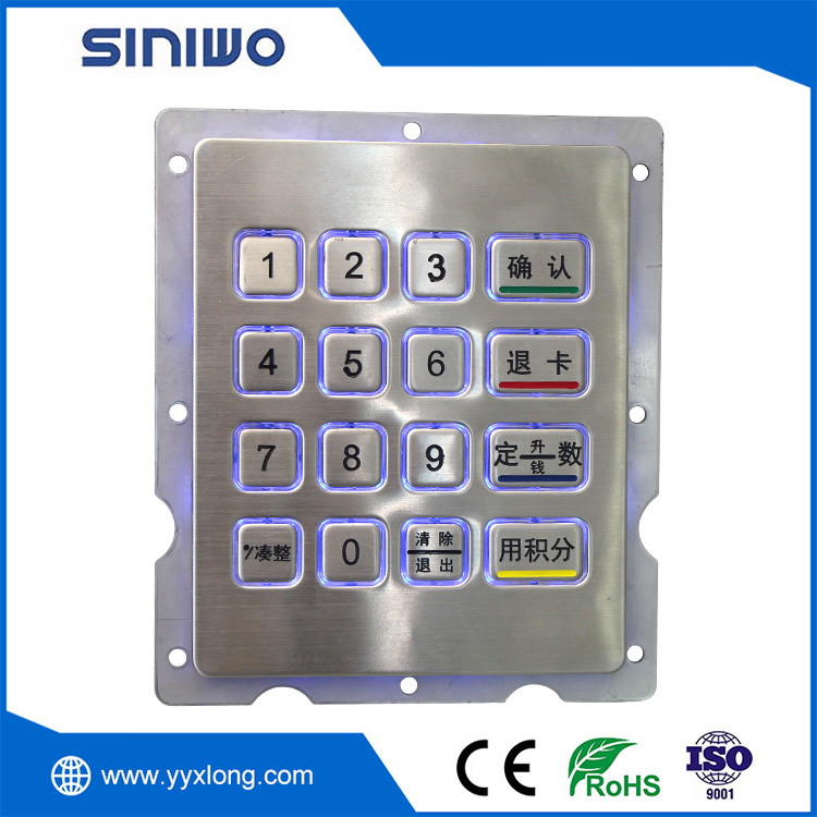 Metallum Backlit Industrial Keypad