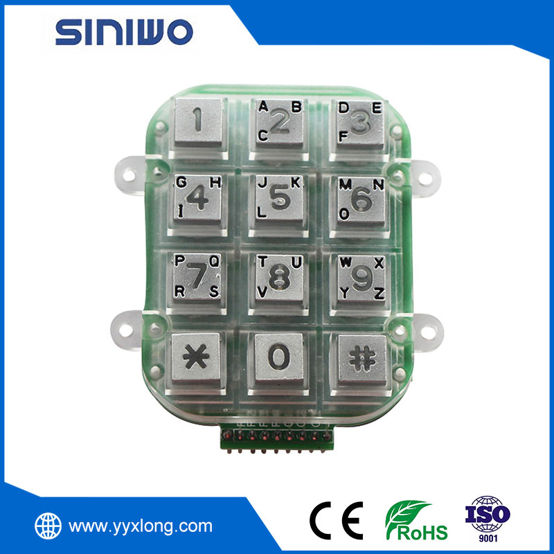 Industriae Illuminated Keypad