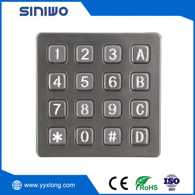 Industriae ac ante Keypad