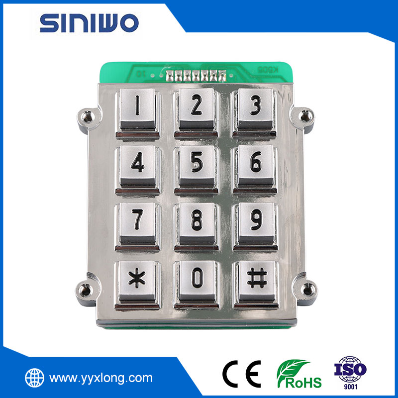 Machina industrialis Keypad